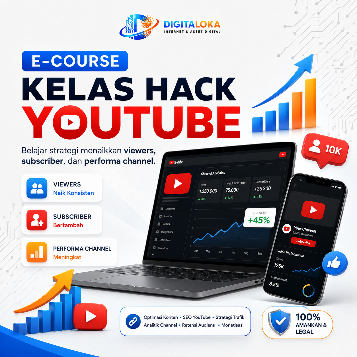 ECOURSE - KELAS HACK YOUTUBE