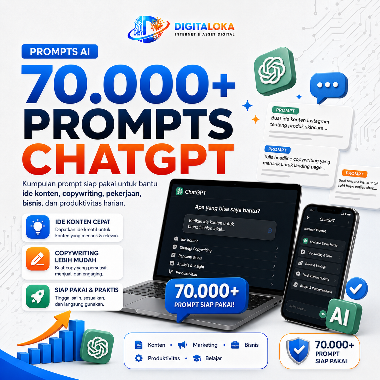 70.000+ Prompts ChatGPT